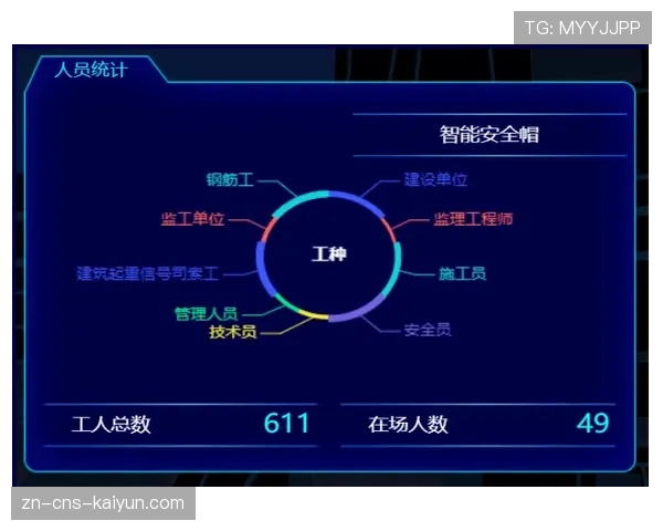 通讯：王子公园球场升级现场数据分析系统，教练席可实时接收定制化攻防报告